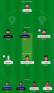 TUS vs PAN Dream11 Fantasy Suggestion #2